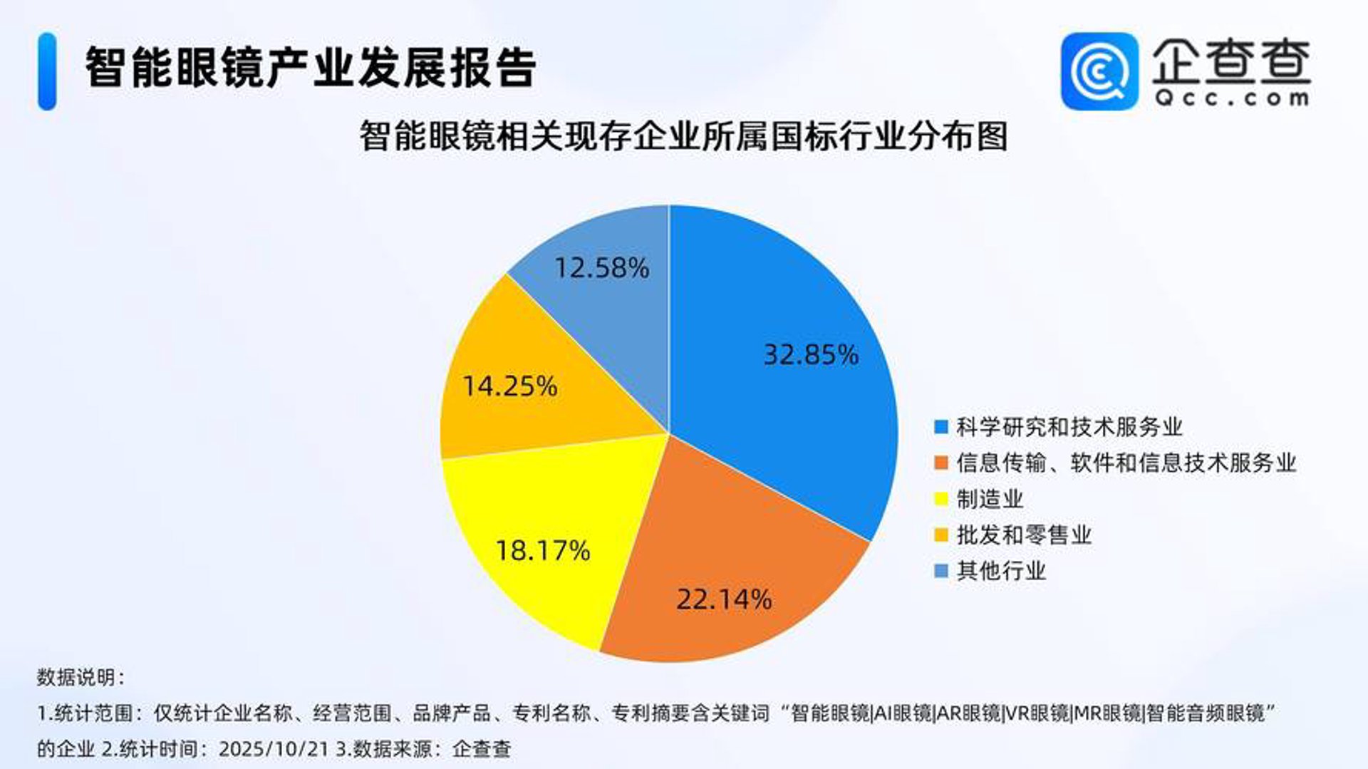 吉林信科网络